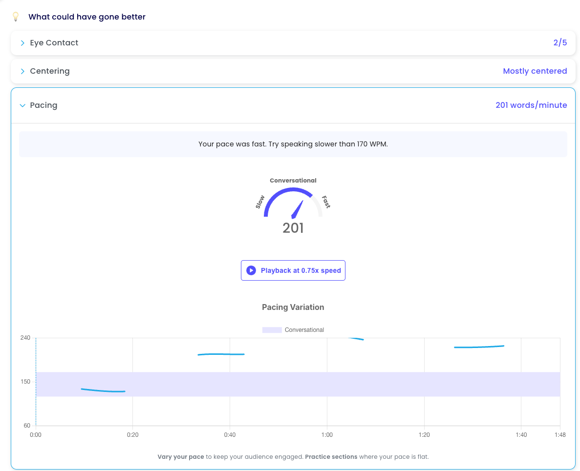 Get Your Score and Debrief